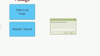 Cashier Training - Part 2