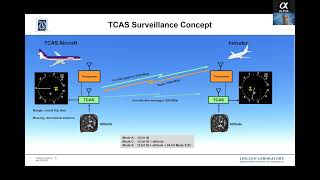 A History of Airborne Collision Avoidance System Technology by Dr. J. Kuchar.