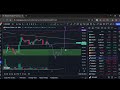 monday is coming btc bullish or bearish live market updates how to trade this week saylor buying