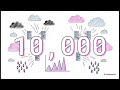 The Cloud Trilemma: AWS vs Azure vs Google Cloud (2026 Comparison)