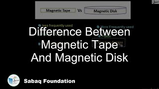 Difference between Magnetic Tape and Magnetic Disk, Computer Science Lecture | Sabaq.pk