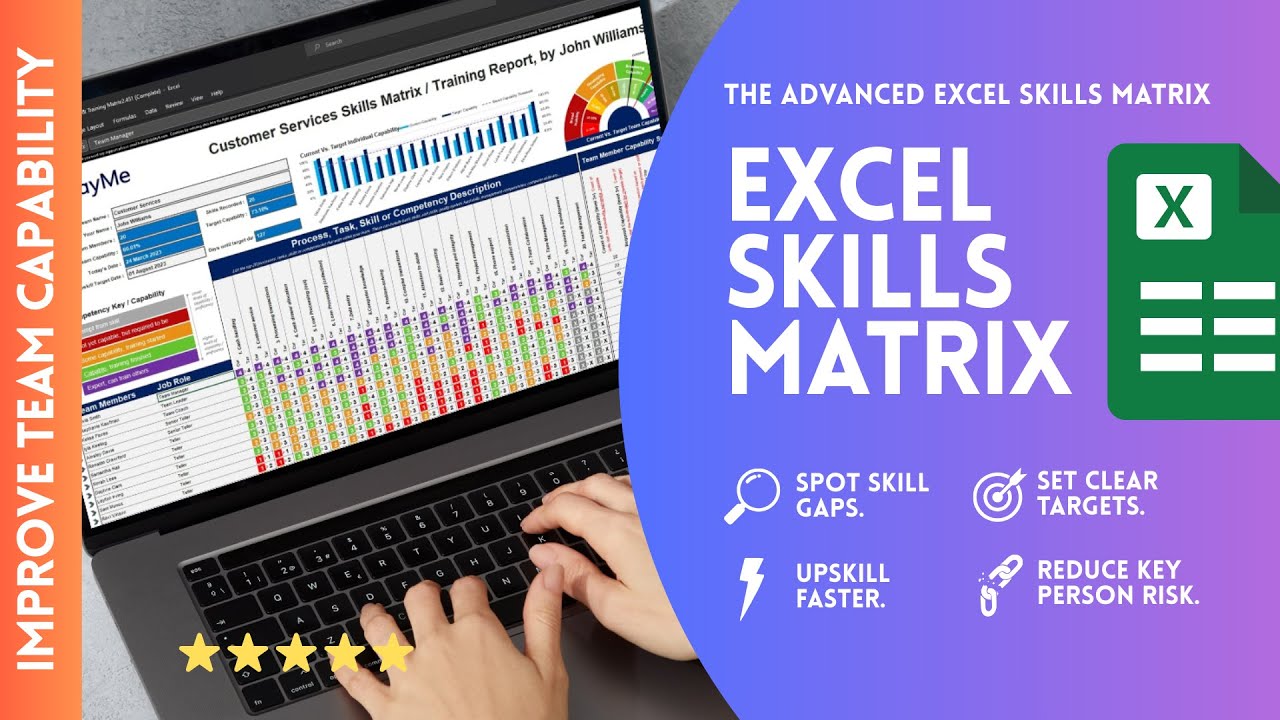 Skills Training Matrix Sample