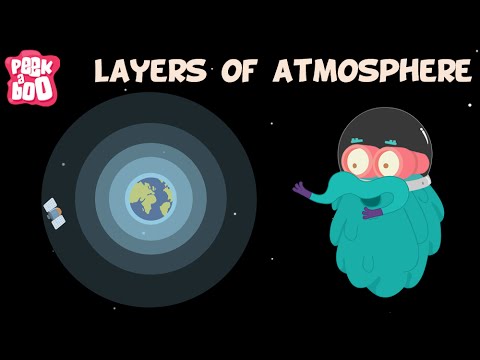 Layers Of The Atmosphere Activities: 7 Free Ways To Enjoy Science