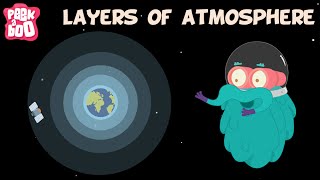 Layers Of Atmosphere | The Dr. Binocs Show | Educational s For Kids