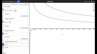 Homework 2.9 #9 - Optimization With Desmos