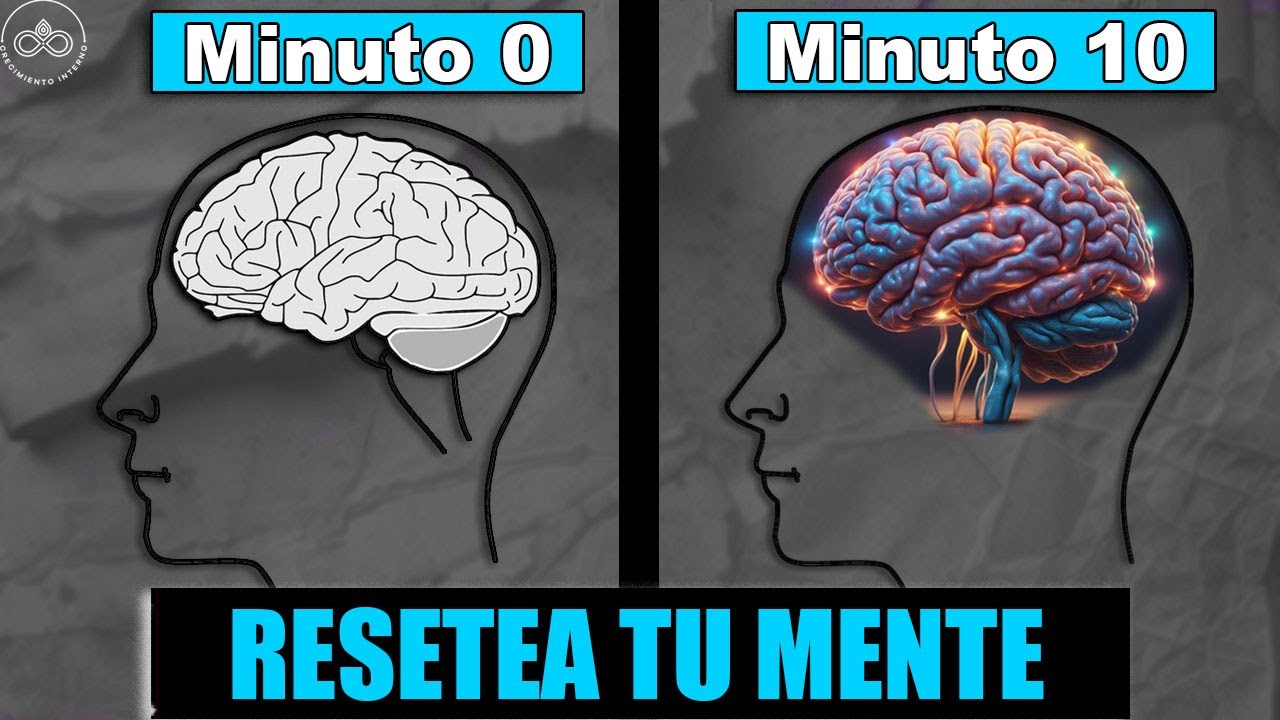 Desbloquea El Potencial De Tu Cerebro En Solo 10 Minutos! Resetea Tu ...