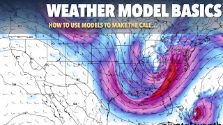 The Severe Weather Masterclass: How To Use Weather Models