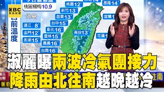 王淑麗曝本周「兩波冷氣團」接力！「降雨由北往南」越晚越冷 @newsebc