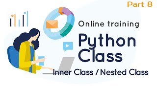 Python Class Part 8: Inner / Nested classes