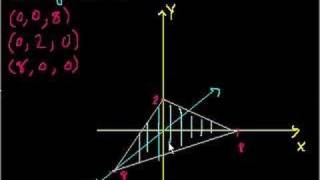 3-variable linear equations (part 1)