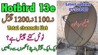 Hotbird 13e latest updates | Total Channels List 2020 | check One By One | Mardan Kpk |