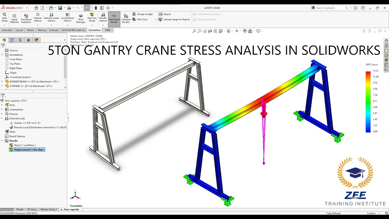 GANTRY CRANE STRESS ANALYSIS IN SOLIDWORKS | REMOTE LOAD APPLIED - YouTube