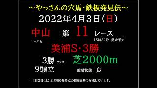 【馬券を買う前に】2022年4月3日（日） 中山11R 「美浦Ｓ･3勝」