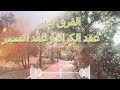 ردو بالكم المغاربة أي واحد بغا يكري ٱو كاري محل تجاري ضروري يعرف هادشي