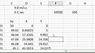 EXCEL; LESSON 1; SIMULATING PROJECTILE MOTION USING MS EXCEL