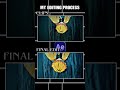 My editing process #anime #animieeditz #aftereffects #demonslayer #zenitsu