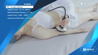 ［ESWT Array Piezo Plus］Indication - Elbow, Wrist ✅