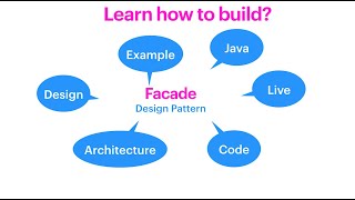 How to Build a Facade design pattern using java with example