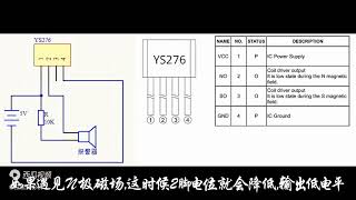 霍尔元件有什么用？根据元件特点可做个很有用的电路，很简单