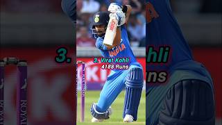 top 10 most Career Runs in T20Is #cricket #t20