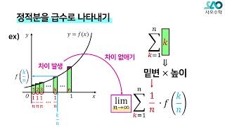 [미적분][LV 1] 42강. 정적분과 급수_정적분과 급수의 관계(1)