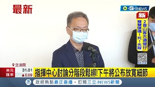 #iNEWS最新 口罩令準備鬆綁了? 薛瑞元預告\