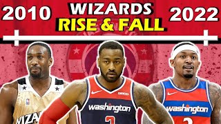 Timeline of the WASHINGTON WIZARDS' RISE and FALL | Wall Beal Wizards Era