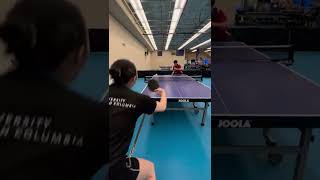 Shorts:How to play Backhand forehand topspin in table tennis