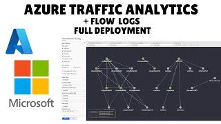 AZURE NETWORK MONITORING WITH TRAFFIC ANNALYTICS