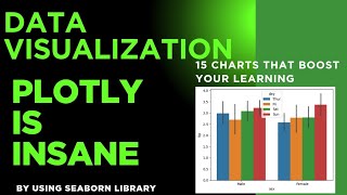 📊 15 Plotly Charts in Python | Data Visualization Tutorial
