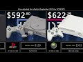 💰🔥 console price evolution 2023 inflation adjusted side by side comparison 🔥💰