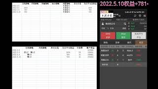 2022.5.10期货实盘记录（螺纹钢、鸡蛋）