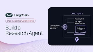 Build a Research Agent with Deep Agents