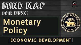 MindMaps for UPSC - Monetary Policy (Economy)