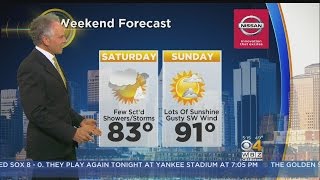 WBZ Morning Forecast For June 8