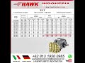 high pressure washer 300 bar 30 mpa 4350 psi 18.0 lpm 4.8 us gpm hawk xlt1830ir