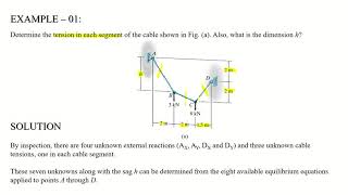 Analysis of Cables - 01