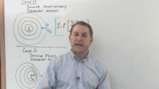 Doppler Shift Problems - Physics Tutorial