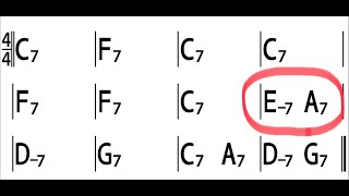 【ジャズ曲のんびり解説】1曲目　ブルース【ジャズ初心者にとって1番重要なこと】