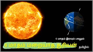 6 மாதம் இரவும் 6 மாதம் பகலும்  | 6 Months Day 6 Months Night Explained | Geography | Climate