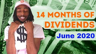 Dividend Payments For June - 2020
