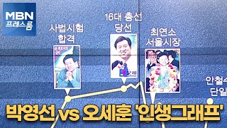 [MBN 프레스룸] 박영선 vs 오세훈 '인생그래프'