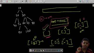 N-ary Tree Level Order Traversal | Leetcode 429 (Medium) | Java Solution