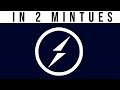 What is Socket.IO and Web sockets? know in 2 mintues!