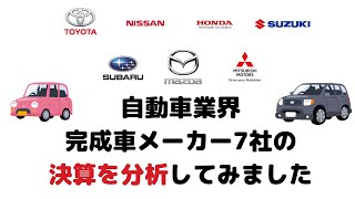 自動車業界のトップ7社の2022年決算を分析