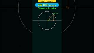 Trigonometric Ratios #jeedailyconcepts #trigonometry