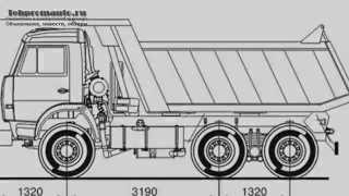 Камаз самосвал технические характеристики