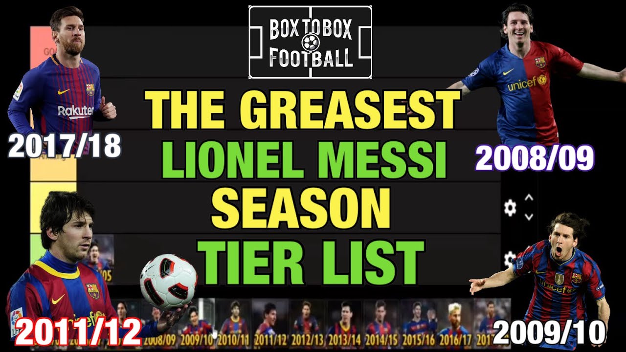 RANKING THE GREATEST LIONEL MESSI SEASONS FOR BARCELONA | TIER LIST|BOX ...