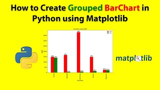How to Create Grouped Barchart in python using matplotlib?