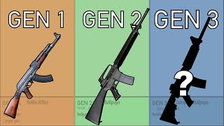 The GENERATIONS of Rifles